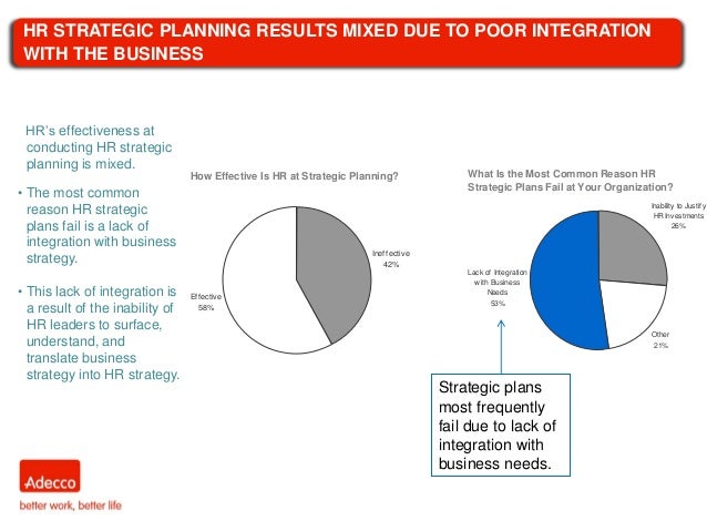 Adecco director picture