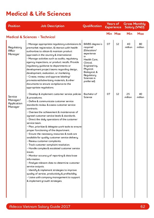 Adecco japan internship