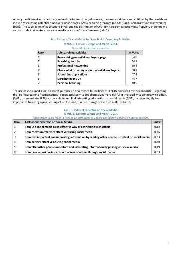 global job seekers research 2014 by adecco adecco job application