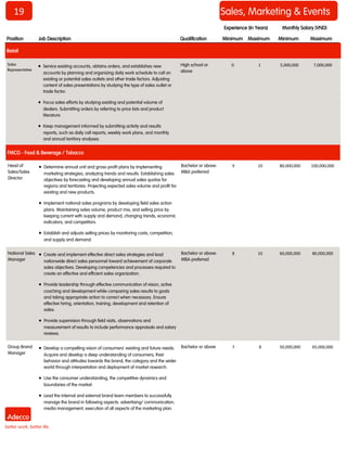 19 Sales, Marketing & Events
Position Job Description Qualification Minimum Maximum Minimum Maximum
Monthly Salary (VND)Experience (In Years)
Retail
Sales
Representative
 Service existing accounts, obtains orders, and establishes new
accounts by planning and organizing daily work schedule to call on
existing or potential sales outlets and other trade factors. Adjusting
content of sales presentations by studying the type of sales outlet or
trade factor.
 Focus sales efforts by studying existing and potential volume of
dealers. Submitting orders by referring to price lists and product
literature.
 Keep management informed by submitting activity and results
reports, such as daily call reports, weekly work plans, and monthly
and annual territory analyses.
High school or
above
0 1 5,000,000 7,000,000
FMCG - Food & Beverage / Tobacco
Head of
Sales/Sales
Director
 Determine annual unit and gross-profit plans by implementing
marketing strategies, analyzing trends and results. Establishing sales
objectives by forecasting and developing annual sales quotas for
regions and territories. Projecting expected sales volume and profit for
existing and new products.
 Implement national sales programs by developing field sales action
plans. Maintaining sales volume, product mix, and selling price by
keeping current with supply and demand, changing trends, economic
indicators, and competitors.
 Establish and adjusts selling prices by monitoring costs, competition,
and supply and demand.
Bachelor or above:
MBA preferred
9 10 80,000,000 100,000,000
National Sales
Manager
 Create and implement effective direct sales strategies and lead
nationwide direct sales personnel toward achievement of corporate
sales objectives. Developing competencies and processes required to
create an effective and efficient sales organization.
 Provide leadership through effective communication of vision, active
coaching and development while comparing sales results to goals
and taking appropriate action to correct when necessary. Ensure
effective hiring, orientation, training, development and retention of
sales.
 Provide supervision through field visits, observations and
measurement of results to include performance appraisals and salary
reviews.
Bachelor or above:
MBA preferred
8 10 60,000,000 80,000,000
Group Brand
Manager
 Develop a compelling vision of consumers' existing and future needs.
Acquire and develop a deep understanding of consumers, their
behavior and attitudes towards the brand, the category and the wider
world through interpretation and deployment of market research.
 Use the consumer understanding, the competitive dynamics and
boundaries of the market.
 Lead the internal and external brand team members to successfully
manage the brand in following aspects: advertising/ communication,
media management, execution of all aspects of the marketing plan.
Bachelor or above 7 8 50,000,000 65,000,000
 