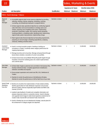 22 Sales, Marketing & Events
Position Job Description Qualification Minimum Maximum Minimum Maximum
FMCG - Food & Beverage / Tobacco
Monthly Salary (VND)Experience (In Years)
Regional
Sales
Manager
 Accomplish regional sales human resource objectives by recruiting,
selecting, orienting, training, assigning, scheduling, coaching,
counseling, and disciplining employees in assigned districts.
 Achieve regional sales operational objectives by contributing regional
sales information and recommendations to strategic plans and
reviews, preparing and completing action plans, implementing
production, productivity, quality, and customer-service standards,
resolving problems, completing audits, identifying trend, determining
regional sales system improvements, implementing change.
 Meet regional sales financial objectives by forecasting requirements,
preparing an annual budget, scheduling expenditures, analyzing
variances, initiating corrective actions.
Bachelor or above 5 6 30,000,000 40,000,000
Assistant/
Junior Brand
Manager
 Assist in running innovation projects. Assisting in landing our
innovations in market. Constantly review category performance for
ongoing improvement.
 Manage launches and re-launches. Manage and grow Brand through
brand-driven activation, renovation of current core portfolio.
 Achieve brand share and profitable NPS/profit growth targets through
translation of brand & marketing plans into market-implementation
and customer plans.
Bachelor or above 2 3 15,000,000 30,000,000
Area Sales
Manager
 Achieve Sales Targets as planned and committed in the Business Plan.
Develop Institutional Sales. Complete appointment of distributors
wherever committed and required.
 Ensure proper supervision and control over SR’s, SO’s, Distributors &
Traders.
 Maintain & monitor the performance of all distributors &Traders.
Maintain & monitor the performance of all the Field Force of your area.
Bachelor or above 3 4 20,000,000 25,000,000
Senior/Trade
Marketing
Executive
 Reinforce & smoothen the implementation of trade related activities.
Identify opportunities for trade distribution expansion and proceed
demand creation revenues (especially Supermarkets and Metro C&C
channel, CLP & PP).
 Update & give feedback of market and competitor information and
propose responsive actions in a proactive manner. Assist to Develop
and upgrade brand image & create brand experience environment at
modern trade channel (MT) and General Trade channel (GT).
 Assist to Develop key account development strategic, execute plans for
the achievement of category targets and objectives.
Bachelor or above 1 3 10,000,000 28,000,000
 