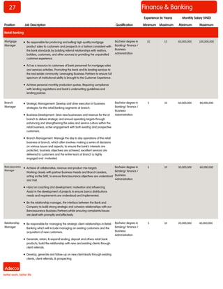 27 Finance & Banking
Position Job Description Qualification Minimum Maximum Minimum Maximum
Monthly Salary (VND)Experience (In Years)
Retail Banking
Mortgage
Manager
 Be responsible for producing and selling high quality mortgage
product sales to customers and prospects in a fashion consistent with
the bank standards by building referral relationships with realtors,
builders, customers, and other sources by providing the unpatrolled
customer experience.
 Act as a resource to customers of bank personnel for mortgage sales
and services activities. Promoting the bank and its lending services to
the real estate community. Leveraging Business Partners to ensure full
spectrum of institutional ability is brought to the Customer Experience.
 Achieve personal monthly production quotas. Requiring compliance
with lending regulations and bank's underwriting guidelines and
lending policies.
Bachelor degree in
Banking/ Finance /
Business
Administration
10 15 60,000,000 100,000,000
Branch
Manager
 Strategic Management: Develop and drive execution of business
strategies for the retail Banking segments at branch.
 Business Development: Drive new businesses and revenue for the at
branch to deliver strategic and annual operating targets through
enhancing and strengthening the sales and service culture within the
retail business, active engagement with both existing and prospective
customers.
 Branch Management: Manage the day to day operations of the retail
business at branch, which often involves making a series of decisions
on various issues and aspects, to ensure the bank’s interests are
protected, business objectives are achieved, excellent services are
delivered to customers and the entire team at branch is highly
engaged and motivated.
Bachelor degree in
Banking/ Finance /
Business
Administration
5 10 60,000,000 80,000,000
Bancassurance
Manager
 Achieve of collaborative, revenue and product mix targets
Working closely with partner Business Heads and Branch Leaders,
acting as the SME, to ensure Bancassurance objectives are understood
and met.
 Hand on coaching and development, motivation and influencing.
Assist in the development of projects to ensure banca distributions
needs and requirements are understood and implemented.
 Be the relationship manager, the interface between the Bank and
Company to build strong strategic and cohesive relationships with our
Bancassurance Business Partners whilst ensuring complaints/issues
are dealt with promptly and effectively.
Bachelor degree in
Banking/ Finance /
Business
Administration
5 10 30,000,000 60,000,000
Relationship
Manager
 Be responsible for managing the strategic client relationships in Retail
Banking which will include managing an existing customers and the
acquisition of new customers.
 Generate, retain, & expand lending, deposit and others retail bank
products, build the relationship with new and existing clients through
client referrals.
 Develop, generate and follow-up on new client leads through existing
clients, client referrals, & prospecting.
Bachelor degree in
Banking/ Finance /
Business
Administration
5 10 20,000,000 40,000,000
 
