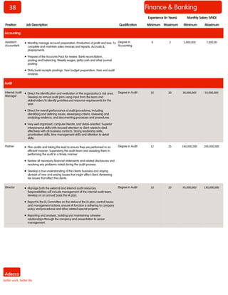 38
Position Job Description Qualification Minimum Maximum Minimum Maximum
Monthly Salary (VND)Experience (In Years)
Accounting
Assistant
Accountant
 Monthly manage account preparation. Production of profit and loss. To
complete and maintain sales invoices and reports. Accruals &
prepayments.
 Prepare of the Accounts Pack for review. Bank reconciliation,
posting and balancing. Weekly wages, petty cash and other journal
posting.
 Daily bank receipts postings. Year budget preparation. Year end audit
analysis.
Degree in
Accounting
0 3 5,000,000 7,000,00
Finance & Banking
Audit
Internal Audit
Manager
 Direct the identification and evaluation of the organization’s risk area.
Develop an annual audit plan using input from the team and
stakeholders to identify priorities and resource requirements for the
year.
 Direct the overall performance of audit procedures, including
identifying and defining issues, developing criteria, reviewing and
analyzing evidence, and documenting processes and procedures.
 Very well organized, computer literate, and detail-oriented. Superior
interpersonal skills with focused attention to client needs to deal
effectively with all business contacts. Strong leadership skills,
prioritization skills, time management skills and attention to detail
skills.
Degree in Audit 10 20 30,000,000 50,000,000
Partner  Plan audits and taking the lead to ensure they are performed in an
efficient manner. Supervising the audit team and assisting them in
performing the audit in a timely manner.
 Review all necessary financial statements and related disclosures and
resolving any problems noted during the audit process.
 Develop a true understanding of the clients business and staying
abreast of new and arising issues that might affect client. Reviewing
tax issues that affect the clients.
Degree in Audit 12 25 140,000,000 200,000,000
Director  Manage both the external and internal audit resources.
Responsibilities will include management of the internal audit team,
develop on an annual basis the IA plan.
 Report to the IA Committee on the status of the IA plan, control issues
and management actions, ensure IA function is adhering to company
policy and procedures and other related special projects.
 Reporting and analysis, building and maintaining cohesive
relationships through the company and presentation to senior
management.
Degree in Audit 10 20 95,000,000 130,000,000
 