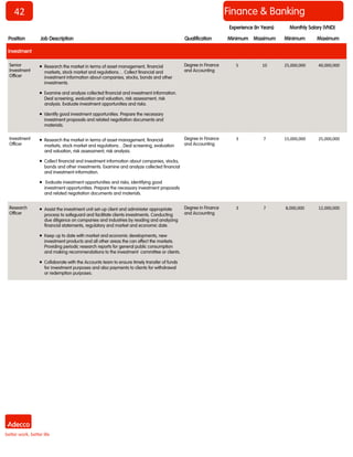 242
Position Job Description Qualification Minimum Maximum Minimum Maximum
Monthly Salary (VND)Experience (In Years)
Finance & Banking
Investment
Senior
Investment
Officer
 Research the market in terms of asset management, financial
markets, stock market and regulations… Collect financial and
investment information about companies, stocks, bonds and other
investments.
 Examine and analyze collected financial and investment information.
Deal screening, evaluation and valuation, risk assessment, risk
analysis. Evaluate investment opportunities and risks.
 Identify good investment opportunities. Prepare the necessary
investment proposals and related negotiation documents and
materials.
Degree in Finance
and Accounting
5 10 25,000,000 40,000,000
Investment
Officer
 Research the market in terms of asset management, financial
markets, stock market and regulations…Deal screening, evaluation
and valuation, risk assessment, risk analysis.
 Collect financial and investment information about companies, stocks,
bonds and other investments. Examine and analyze collected financial
and investment information.
 Evaluate investment opportunities and risks, identifying good
investment opportunities. Prepare the necessary investment proposals
and related negotiation documents and materials.
Degree in Finance
and Accounting
3 7 15,000,000 25,000,000
Research
Officer
 Assist the investment unit set-up client and administer appropriate
process to safeguard and facilitate clients investments. Conducting
due diligence on companies and industries by reading and analyzing
financial statements, regulatory and market and economic date.
 Keep up to date with market and economic developments, new
investment products and all other areas the can affect the markets.
Providing periodic research reports for general public consumption
and making recommendations to the investment committee or clients.
 Collaborate with the Accounts team to ensure timely transfer of funds
for investment purposes and also payments to clients for withdrawal
or redemption purposes.
Degree in Finance
and Accounting
3 7 8,000,000 12,000,000
 