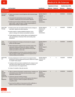 Position Job Description Qualification Minimum Maximum Minimum Maximum
Monthly Salary (VND)Experience (In Years)
Pharmaceutical
Medical Rep,
ETC
 Business development in the ETC channel in the assigned territory.
Monitoring of contractual agreements execution, prepare and support
to complete Tender program.
 Compliance with the procedures established by the company to work
with clients and the related documents. Carrying out of actions to
promote the brand in the assigned territory.
 Analysis of competitors. Sales plan execution.
Bachelor degree in
pharmacy and
medicine
1 3 8,000,000 18,000,000
Sales
Executive,
Medical
Equipment/
Medical Devic-
es/
Diagnostics
 Calls on customers and prospects, provides technical, marketing, and
administrative product information and demonstrations, quotes
appropriate customer prices.
 Implements approved marketing strategies.
Remains informed of new products and other general information of
interest to customers, monitors and gathers information on
competitive activity.
 Recommend the additions of new products and the modification or
deletions of present products to the line as appropriate.
Bachelor degree in
Business
Administration,
Biomedical,
Biotechnology
3 5 14,000,000 20,000,000
62 Medical & Life Sciences
Key Account
Specialist
 Prepare account plans to meet all objectives within allocated budget
and activity.
 Demonstrate full understanding of product strategies, key
competitors, marketing plan and communication objectives.
 Develop long term business relationships. Monitor own objectives,
target, activity v. target and spend v. budget and give feedback to
Regional Sales Manager at agreed intervals.
Bachelor Degree in
Pharmacy,
Medicine… is
preferred
Bachelor Degree in
Business
Administration
2 4 18,000,000 30,000,000
District Sales
Manager
 Develop business plan and implement district business strategies to
meet district, regional and national objectives.
 Monitor progress in meeting established objectives. Ensure
optimum coverage of all customers and potential customers.
 Provide adequate training, coaching, follow-up and development of
sales representatives in all phases of their work including career
development.
Bachelor degree in
pharmacy and
medicine or
Business
Administration
3 6 16,000,000 25,000,000
Junior
Product
Manager
 Support development of strategic and tactical plan for assigned
product and other projects.
 Deliver tactical plan for assigned product and other projects using
appropriate marketing techniques and collateral. Undertake
research and analysis in order to fully understand the key target
audience per product or service area.
 Develop engaging and convincing customer propositions based on
data and research. Monitor and understand the assigned product
market providing recommendations.
Bachelor Degree in
Pharmacy,
Medicine… is
preferred
Bachelor Degree in
Business
Administration /
Marketing
1 4 15,000,000 22,000,000
 