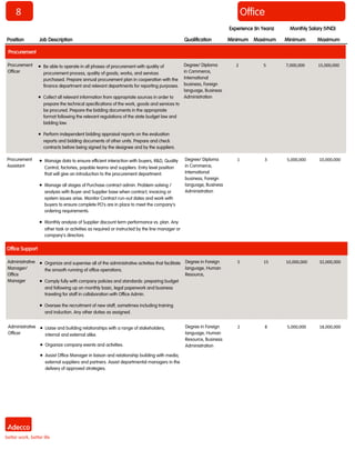 8
Position Job Description Qualification Minimum Maximum Minimum Maximum
Monthly Salary (VND)Experience (In Years)
Procurement
Procurement
Officer
 Be able to operate in all phases of procurement with quality of
procurement process, quality of goods, works, and services
purchased. Prepare annual procurement plan in cooperation with the
finance department and relevant departments for reporting purposes.
 Collect all relevant information from appropriate sources in order to
prepare the technical specifications of the work, goods and services to
be procured. Prepare the bidding documents in the appropriate
format following the relevant regulations of the state budget law and
bidding law.
 Perform independent bidding appraisal reports on the evaluation
reports and bidding documents of other units. Prepare and check
contracts before being signed by the designee and by the suppliers.
Degree/ Diploma
in Commerce,
International
business, Foreign
language, Business
Administration
2 5 7,000,000 15,000,000
Procurement
Assistant
 Manage data to ensure efficient interaction with buyers, R&D, Quality
Control, factories, payable teams and suppliers. Entry level position
that will give an introduction to the procurement department.
 Manage all stages of Purchase contract admin. Problem solving /
analysis with Buyer and Supplier base when contract, invoicing or
system issues arise. Monitor Contract run-out dates and work with
buyers to ensure complete PO's are in place to meet the company's
ordering requirements.
 Monthly analysis of Supplier discount term performance vs. plan. Any
other task or activities as required or instructed by the line manager or
company's directors.
Degree/ Diploma
in Commerce,
International
business, Foreign
language, Business
Administration
1 3 5,000,000 10,000,000
Office
Office Support
Administrative
Officer
 Liaise and building relationships with a range of stakeholders,
internal and external alike.
 Organize company events and activities.
 Assist Office Manager in liaison and relationship building with media,
external suppliers and partners. Assist departmental managers in the
delivery of approved strategies.
Degree in Foreign
language, Human
Resource, Business
Administration
2 8 5,000,000 18,000,000
Administrative
Manager/
Office
Manager
 Organize and supervise all of the administrative activities that facilitate
the smooth running of office operations.
 Comply fully with company policies and standards: preparing budget
and following up on monthly basic, legal paperwork and business
traveling for staff in collaboration with Office Admin.
 Oversee the recruitment of new staff, sometimes including training
and induction. Any other duties as assigned.
Degree in Foreign
language, Human
Resource,
5 15 10,000,000 32,000,000
 