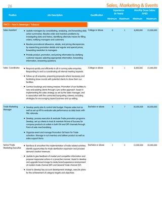 Sales Assistant  Update managers by consolidating, analyzing, and forwarding daily
action summaries. Resolve order and inventory problems by
investigating data and history, identifying alternate means for filling
orders; notifying managers and customers.
 Resolve promotional allowance, rebate, and pricing discrepancies
by researching promotion details and regular and special prices,
forwarding resolution to managers.
 Provide product, promotion, and pricing information by clarifying
customer request, selecting appropriate information, forwarding
information, answering questions.
College or above 0 1 8,000,000 15,000,000
Sales Coordinator  Respond quickly and efficiently to all in-coming sales enquiries.
Responding to and co-coordinating all internal meeting requests.
 Follow up all enquiries, preparing proposals where necessary and
facilitating show rounds with potential clients to show them our
facilities.
 Contract bookings and raising invoices. Promotion of our facilities to
new and existing clients through a pro-active approach. Assist in
implementing the sales strategy as set by the Sales manager, and
in association with the contracted banqueting caterers, including
strategies for encouraging repeat business and up-selling.
College or above 0 1 8,000,000 15,000,000
Trade Marketing
Manager
 Develop yearly plan & control total budget. Prepare sales tool as
well as set up KPI to evaluate sale performance as daily basic with
P&L rationale.
 Develop, process execution & evaluate Trade promotion programs.
Develop, set up criteria to track & maintain Picture of Success for
company products at outlets in both ON and OFF channels through
Point-of-sale merchandising.
 Organize event and manage Promotion Girl team for Trade
activation. Manage in-out inventory and deliver product as well as
sales support items.
Bachelor or above 5 7 30,000,000 60,000,000
Senior/Trade
Marketing Executive
 Reinforce & smoothen the implementation of trade related activities.
Identify opportunities for trade distribution expansion and proceed
demand creation revenues.
 Update & give feedback of market and competitor information and
propose responsive actions in a proactive manner. Assist to develop
and upgrade brand image & create brand experience environment
at modern trade channel (MT) and General Trade channel (GT).
 Assist to develop key account development strategic, execute plans
for the achievement of category targets and objectives.
Bachelor or above 1 3 15,000,000 30,000,000
Position Job Description Qualification
Experience
(In Years)
Monthly Gross Salary
(VND)
Minimum Maximum Minimum Maximum
FMCG - Food & Beverage / Tobacco
Sales, Marketing & Events26
 