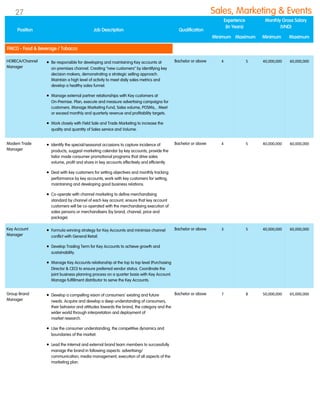 HORECA/Channel
Manager
 Be responsible for developing and maintaining Key accounts at
on-premises channel. Creating “new customers” by identifying key
decision makers, demonstrating a strategic selling approach.
Maintain a high level of activity to meet daily sales metrics and
develop a healthy sales funnel.
 Manage external partner relationships with Key customers at
On-Premise. Plan, execute and measure advertising campaigns for
customers. Manage Marketing Fund, Sales volume, POSMs,.. Meet
or exceed monthly and quarterly revenue and profitability targets.
 Work closely with Field Sale and Trade Marketing to increase the
quality and quantity of Sales service and Volume.
Bachelor or above 4 5 40,000,000 60,000,000
Modern Trade
Manager
 Identify the special/seasonal occasions to capture incidence of
products, suggest marketing calendar by key accounts, provide the
tailor made consumer promotional programs that drive sales
volume, profit and share in key accounts effectively and efficiently.
 Deal with key customers for setting objectives and monthly tracking
performance by key accounts, work with key customers for setting,
maintaining and developing good business relations.
 Co-operate with channel marketing to define merchandising
standard by channel of each key account, ensure that key account
customers will be co-operated with the merchandising execution of
sales persons or merchandisers (by brand, channel, price and
package).
Bachelor or above 4 5 40,000,000 60,000,000
Key Account
Manager
 Formula winning strategy for Key Accounts and minimize channel
conflict with General Retail.
 Develop Trading Term for Key Accounts to achieve growth and
sustainability.
 Manage Key Accounts relationship at the top to top level (Purchasing
Director & CEO) to ensure preferred vendor status. Coordinate the
joint business planning process on a quarter basis with Key Account.
Manage fulfillment distributor to serve the Key Accounts.
Bachelor or above 3 5 40,000,000 60,000,000
Group Brand
Manager
 Develop a compelling vision of consumers' existing and future
needs. Acquire and develop a deep understanding of consumers,
their behavior and attitudes towards the brand, the category and the
wider world through interpretation and deployment of
market research.
 Use the consumer understanding, the competitive dynamics and
boundaries of the market.
 Lead the internal and external brand team members to successfully
manage the brand in following aspects: advertising/
communication, media management, execution of all aspects of the
marketing plan.
Bachelor or above 7 8 50,000,000 65,000,000
Position Job Description Qualification
Experience
(In Years)
Monthly Gross Salary
(VND)
Minimum Maximum Minimum Maximum
FMCG - Food & Beverage / Tobacco
Sales, Marketing & Events27
 