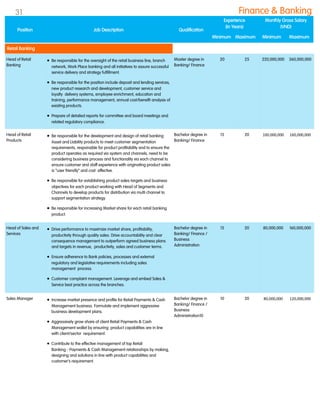 Head of Retail
Banking
 Be responsible for the oversight of the retail business line, branch
network, Work Place banking and all initiatives to assure successful
service delivery and strategy fulfillment.
 Be responsible for the position include deposit and lending services,
new product research and development, customer service and
loyalty delivery systems, employee enrichment, education and
training, performance management, annual cost/benefit analysis of
existing products.
 Prepare of detailed reports for committee and board meetings and
related regulatory compliance.
Master degree in
Banking/ Finance
20 25 220,000,000 360,000,000
Head of Retail
Products
 Be responsible for the development and design of retail banking
Asset and Liability products to meet customer segmentation
requirements, responsible for product profitability and to ensure the
product operates as required via system and channels, need to be
considering business process and functionality via each channel to
ensure customer and staff experience with originating product sales
is “user friendly” and cost effective.
 Be responsible for establishing product sales targets and business
objectives for each product working with Head of Segments and
Channels to develop products for distribution via multi channel to
support segmentation strategy.
 Be responsible for increasing Market share for each retail banking
product.
Bachelor degree in
Banking/ Finance
15 20 100,000,000 160,000,000
Head of Sales and
Services
 Drive performance to maximize market share, profitability,
productivity through quality sales. Drive accountability and clear
consequence management to outperform agreed business plans
and targets in revenue, productivity, sales and customer terms.
 Ensure adherence to Bank policies, processes and external
regulatory and legislative requirements including sales
management process.
 Customer complaint management. Leverage and embed Sales &
Service best practice across the branches.
Bachelor degree in
Banking/ Finance /
Business
Administration
15 20 80,000,000 160,000,000
Sales Manager  Increase market presence and profile for Retail Payments & Cash
Management business. Formulate and implement aggressive
business development plans.
 Aggressively grow share of client Retail Payments & Cash
Management wallet by ensuring product capabilities are in line
with client/sector requirement.
 Contribute to the effective management of top Retail
Banking - Payments & Cash Management relationships by making,
designing and solutions in line with product capabilities and
customer‟s requirement.
Bachelor degree in
Banking/ Finance /
Business
Administration10
10 20 80,000,000 120,000,000
Position Job Description Qualification
Experience
(In Years)
Monthly Gross Salary
(VND)
Minimum Maximum Minimum Maximum
Retail Banking
Finance & Banking31
 