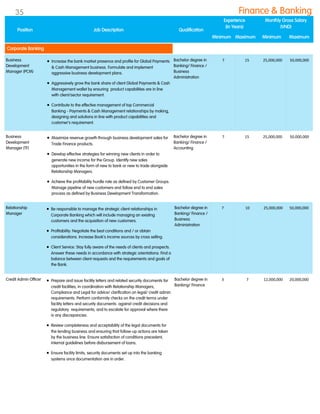 Business
Development
Manager (PCM)
 Increase the bank market presence and profile for Global Payments
& Cash Management business. Formulate and implement
aggressive business development plans.
 Aggressively grow the bank share of client Global Payments & Cash
Management wallet by ensuring product capabilities are in line
with client/sector requirement.
 Contribute to the effective management of top Commercial
Banking - Payments & Cash Management relationships by making,
designing and solutions in line with product capabilities and
customer‟s requirement.
Bachelor degree in
Banking/ Finance /
Business
Administration
7 15 25,000,000 50,000,000
Business
Development
Manager (TF)
 Maximize revenue growth through business development sales for
Trade Finance products.
 Develop effective strategies for winning new clients in order to
generate new income for the Group. Identify new sales
opportunities in the form of new to bank or new to trade alongside
Relationship Managers.
 Achieve the profitability hurdle rate as defined by Customer Groups.
Manage pipeline of new customers and follow end to end sales
process as defined by Business Development Transformation.
Bachelor degree in
Banking/ Finance /
Accounting
7 15 25,000,000 50,000,000
Relationship
Manager
 Be responsible to manage the strategic client relationships in
Corporate Banking which will include managing an existing
customers and the acquisition of new customers.
 Profitability: Negotiate the best conditions and / or obtain
considerations. Increase Book‟s income sources by cross selling.
 Client Service: Stay fully aware of the needs of clients and prospects.
Answer these needs in accordance with strategic orientations: Find a
balance between client requests and the requirements and goals of
the Bank.
Bachelor degree in
Banking/ Finance /
Business
Administration
7 10 25,000,000 50,000,000
Credit Admin Officer  Prepare and issue facility letters and related security documents for
credit facilities, in coordination with Relationship Managers,
Compliance and Legal for advice/ clarification on legal/ credit admin
requirements. Perform conformity checks on the credit terms under
facility letters and security documents against credit decisions and
regulatory requirements, and to escalate for approval where there
is any discrepancies.
 Review completeness and acceptability of the legal documents for
the lending business and ensuring that follow-up actions are taken
by the business line. Ensure satisfaction of conditions precedent,
internal guidelines before disbursement of loans.
 Ensure facility limits, security documents set up into the banking
systems once documentation are in order.
Bachelor degree in
Banking/ Finance
3 7 12,000,000 20,000,000
Position Job Description Qualification
Experience
(In Years)
Monthly Gross Salary
(VND)
Minimum Maximum Minimum Maximum
Finance & Banking
Corporate Banking
35
 