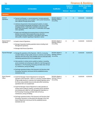 Head of
Operations
 Payment and Receipt i.e. manual payments, Connexis payments
and massive payments such as payroll. Cash counter transactions,
cash collection through partner banks.
 Authorize all payments in the local payment systems, to review
current procedures periodically and prepare a new one to adapt
changing situation. Trade Finance operations inclusive Import,
Export, Bank guarantees, Trade Loans, LC confirmation and Supply
chain operations.
 Deeply work with Regional processing teams to enhance process
between two parties. Main purpose less errors, less time
consuming for process transactions. Lead staffs to solve clients,
other parties complaint regarding to Operations‟ service.
Bachelor degree in
Banking/ Finance /
Accounting
15 25 60,000,000 140,000,000
Deputy Head of
Operations
 Assist to Head of Operations.
 Manage Corporation banking operations teams including Cash
Management operations.
 Manage trade finance Operations.
Bachelor degree in
Banking/ Finance /
Accounting
15 20 50,000,000 80,000,000
Payment Manager  Manage the operations of the Payments - GSSC KL, in ensuring
consistent delivery of high quality services to customers and meeting
objectives set by the Group using available resources allocated while
maintaining operational risk to an accepted level.
 Daily operation to achieve service quality by meeting / exceeding
service standards and achieving zero defect for Cash Management
Operations i.e. Pre-Processing, Processing and Static Data Unit (set
up, maintenance, pricing and billing).
 Discharge operational duties of the Payments Unit (Sanctions Alert
Processing, Payments), and ensure that the established service
standards are met.
Bachelor degree in
Banking/ Finance /
Accounting
10 20 60,000,000 80,000,000
Senior Payment
Officer
 Assist the Manager/ Head of Department to manage the
operations of the Payments - GSSC KL, in ensuring consistent delivery
of high quality services to customers and meeting objectives set by
the Group using available resources allocated while maintaining
operational risk to an accepted level.
 Assist the Manager/ Head of Department in daily operations to
achieve service quality by meeting / exceeding service standards
and achieving zero defect for Cash Management Operations i.e.
Pre-Processing, Processing and Static Data Unit (set up,
maintenance, pricing and billing).
 Discharge operational duties of the Payments Unit (Sanctions Alert
Processing, Payments), as instructed by the Manager of the Unit/
Head of Department and ensure that the established service
standards are met.
Bachelor degree in
Banking/ Finance /
Accounting
5 10 30,000,000 40,000,000
Position Job Description Qualification
Experience
(In Years)
Monthly Gross Salary
(VND)
Minimum Maximum Minimum Maximum
Finance & Banking
Operations
36
 