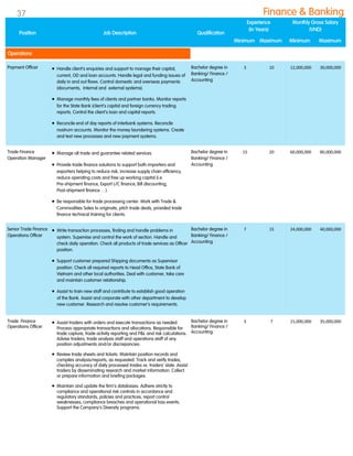 Payment Officer  Handle client‟s enquiries and support to manage their capital,
current, OD and loan accounts. Handle legal and funding issues of
daily in and out flows. Control domestic and overseas payments
(documents, internal and external systems).
 Manage monthly fees of clients and partner banks. Monitor reports
for the State Bank (client‟s capital and foreign currency trading
reports. Control the client‟s loan and capital reports.
 Reconcile end of day reports of interbank systems. Reconcile
nostrum accounts. Monitor the money laundering systems. Create
and test new processes and new payment systems.
Bachelor degree in
Banking/ Finance /
Accounting
3 10 12,000,000 30,000,000
Trade Finance
Operation Manager
 Manage all trade and guarantee related services.
 Provide trade finance solutions to support both importers and
exporters helping to reduce risk, increase supply chain efficiency,
reduce operating costs and free up working capital (i.e.
Pre-shipment finance, Export L/C finance, Bill discounting,
Post-shipment finance …).
 Be responsible for trade processing center. Work with Trade &
Commodities Sales to originate, pitch trade deals, provided trade
finance technical training for clients.
Bachelor degree in
Banking/ Finance /
Accounting
15 20 60,000,000 80,000,000
Senior Trade Finance
Operations Officer
 Write transaction processes, finding and handle problems in
system. Supervise and control the work of section. Handle and
check daily operation. Check all products of trade services as Officer
position.
 Support customer prepared Shipping documents as Supervisor
position. Check all required reports to Head Office, State Bank of
Vietnam and other local authorities. Deal with customer, take care
and maintain customer relationship.
 Assist to train new staff and contribute to establish good operation
of the Bank. Assist and corporate with other department to develop
new customer. Research and resolve customer's requirements.
Bachelor degree in
Banking/ Finance /
Accounting
7 15 24,000,000 40,000,000
Trade Finance
Operations Officer
 Assist traders with orders and execute transactions as needed.
Process appropriate transactions and allocations. Responsible for
trade capture, trade activity reporting and P&L and risk calculations.
Advise traders, trade analysis staff and operations staff of any
position adjustments and/or discrepancies.
 Review trade sheets and tickets. Maintain position records and
compiles analysis/reports, as requested. Track and verify trades,
checking accuracy of daily processed trades vs. traders‟ slate. Assist
traders by disseminating research and market information. Collect
or prepare information and briefing packages.
 Maintain and update the firm‟s databases. Adhere strictly to
compliance and operational risk controls in accordance and
regulatory standards, policies and practices, report control
weaknesses, compliance breaches and operational loss events.
Support the Company's Diversity programs.
Bachelor degree in
Banking/ Finance /
Accounting
3 7 15,000,000 35,000,000
Position Job Description Qualification
Experience
(In Years)
Monthly Gross Salary
(VND)
Minimum Maximum Minimum Maximum
Finance & Banking
Operations
37
 