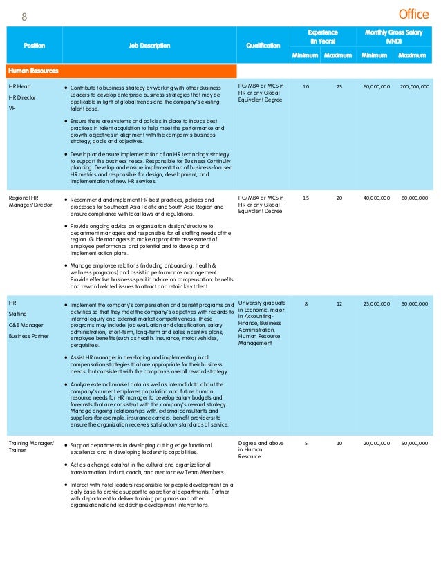 Adecco business plan picture