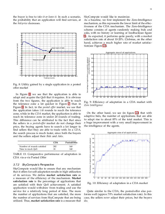 A decentralized self adaptation mechanism for