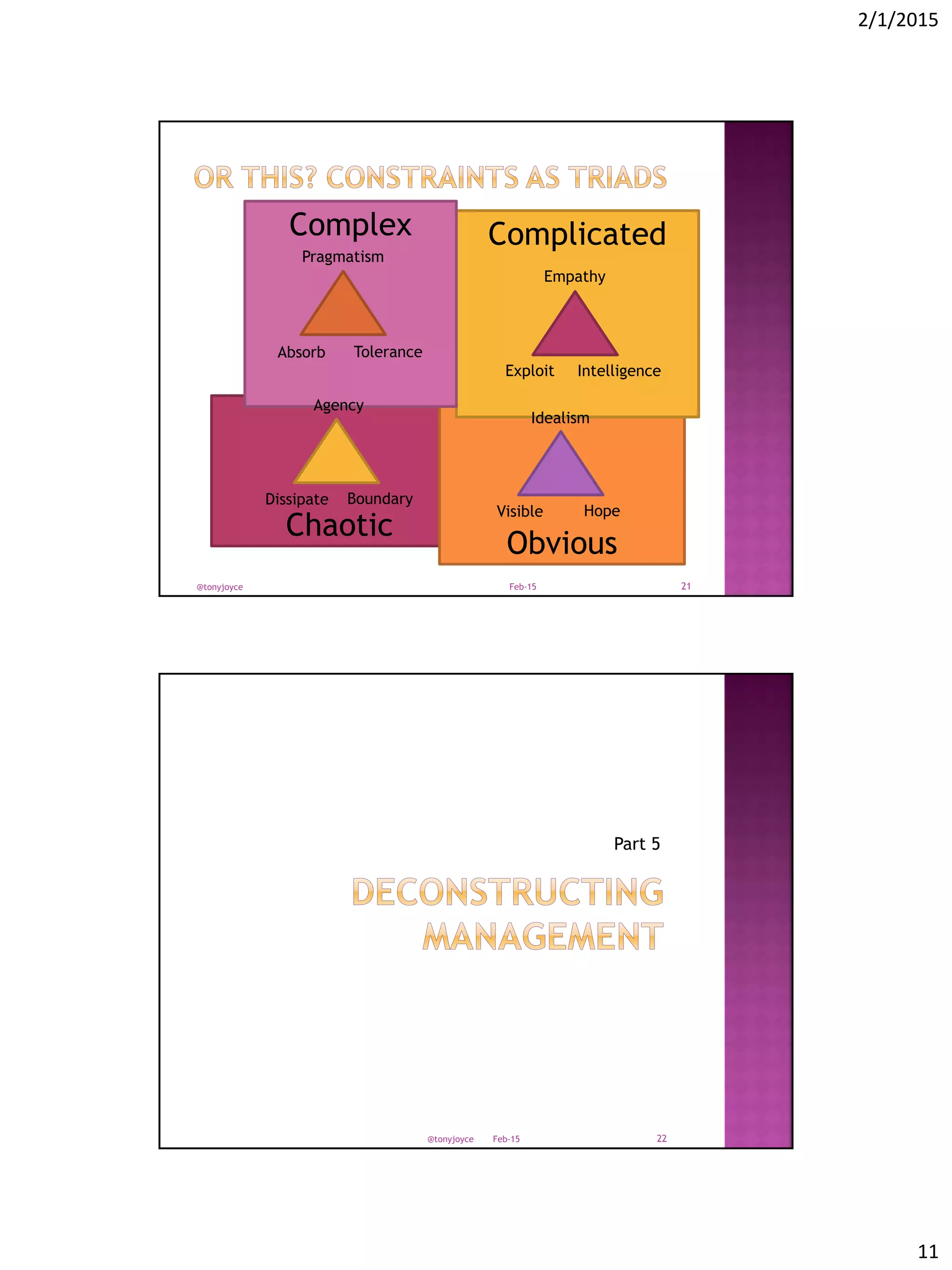 2/1/2015
11
Chaotic
Obvious
ComplicatedComplex
Idealism
HopeVisible
Empathy
IntelligenceExploit
Pragmatism
ToleranceAbsorb
Agency
BoundaryDissipate
Feb-15@tonyjoyce 21
Part 5
Feb-15@tonyjoyce 22
 