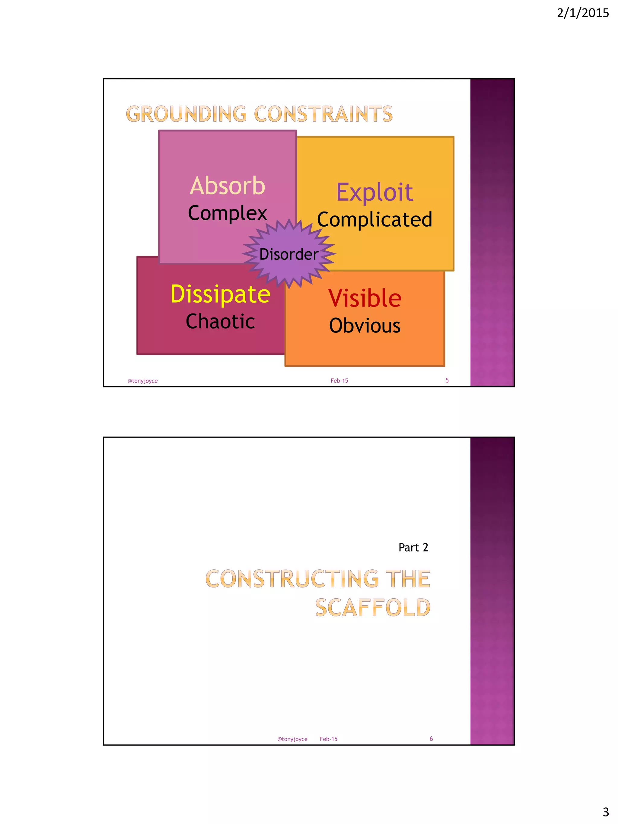 2/1/2015
3
Dissipate
Chaotic
Visible
Obvious
Exploit
Complicated
Absorb
Complex
Disorder
Feb-15@tonyjoyce 5
Part 2
Feb-15@tonyjoyce 6
 