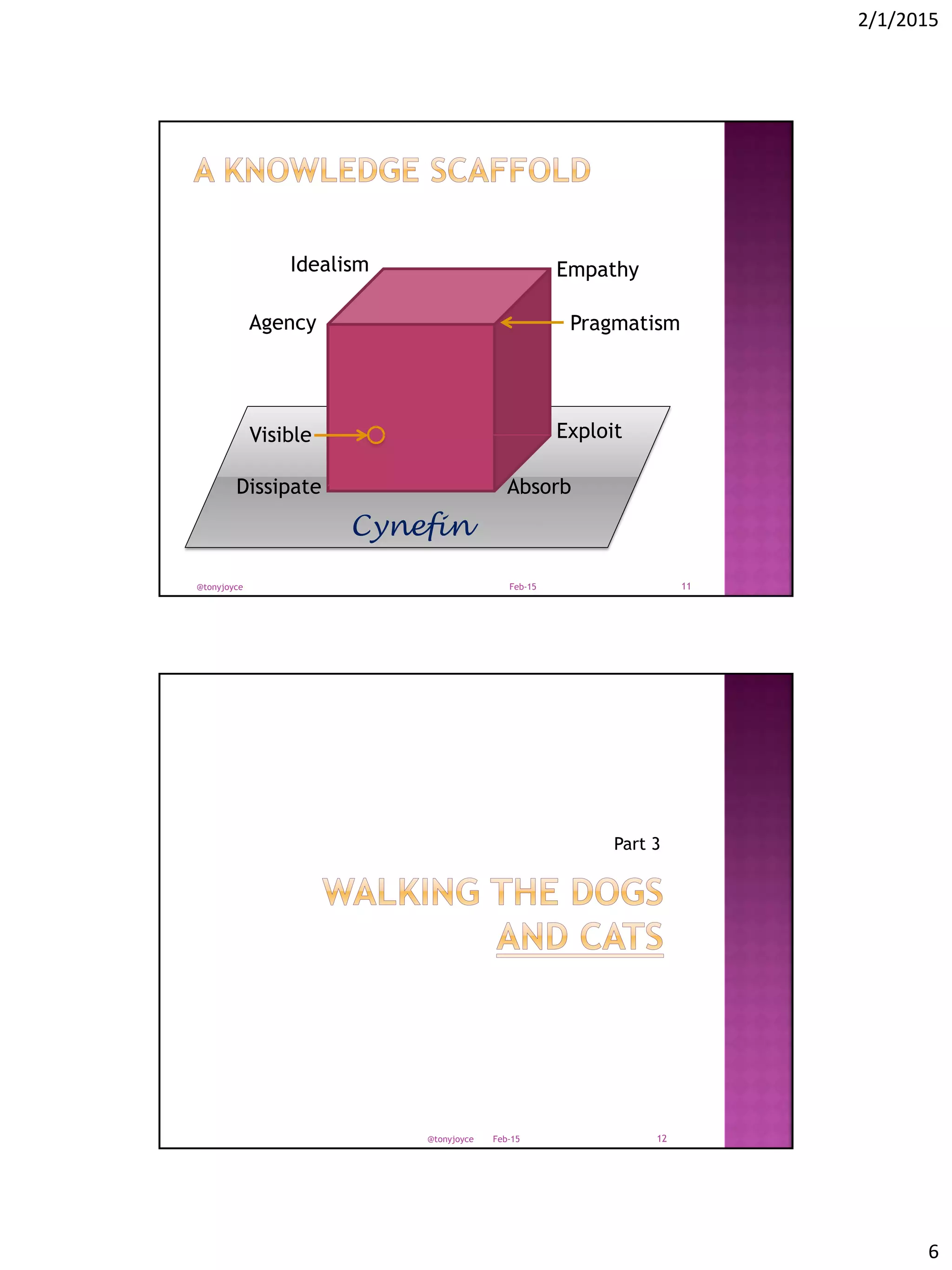 2/1/2015
6
Dissipate Absorb
ExploitVisible
Agency
Empathy
Pragmatism
Idealism
Cynefin
Feb-15@tonyjoyce 11
Part 3
Feb-15@tonyjoyce 12
 