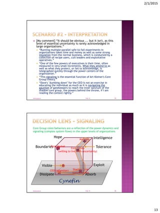 2/1/2015
13
 [My comment] “It should be obvious ... but it isn't, as this
level of essential uncertainty is rarely acknowledged in
large organizations.”
 “Running multiple parallel safe-to-fail experiments in
organizations takes time and money as well as some strong
insulation from the normal business, which is conducted by a
collection of recipe users, cult leaders and exploitative
operatives.”
 “One of the few powers of executives is their time, often
measured in very small increments. What they attend to as
well as what they protect, or fail to acknowledge, is
telegraphed quickly through the power centers of the
organization.”
 “This signaling is the essential function of Art Kleiner's Core
Group theory.”
 “Dave's "dumbing down" for the CEO is not an exercise in
educating the individual as much as it is navigating the
gauntlet of gatekeepers to reach the inner sanctum of the
shadow core group, the powers behind the throne, if I am
reading the context rightly.”
Feb-15@tonyjoyce 25
Dissipate Absorb
ExploitVisible
Boundaries
Intelligence
Tolerance
Hope
Cynefin
Core Group
(willing to live with uncertainty)
CEO (attention) Shadow Core
(gatekeepers)
Manager
Core Group roles/behaviors are a reflection of the power dynamics and
signaling (complex system flows) in the upper levels of organizations
Free Market
Feb-15@tonyjoyce 26
 