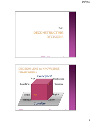 2/1/2015
9
Part 4
Feb-15@tonyjoyce 17
Dissipate Absorb
ExploitVisible
Boundaries
Intelligence
Tolerance
Hope
Cynefin
Feb-15@tonyjoyce 18
Emergent
 