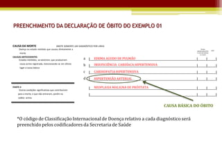 PREENCHIMENTO DA DECLARAÇÃO DE ÓBITO DO EXEMPLO 01


CAUSA DA MORTE                          ANOTE SOMENTE UM DIAGNÓSTICO POR LINHA
      Doença ou estado mórbido que causou diretamente a                                                                                             Tempo
                                                                                                                                              aproximado entre     CID*
      morte                                                                                                                                   o início da doença
                                                                                                                                                   e a morte
CAUSAS ANTECEDENTES
    Estados mórbidos, se existirem, que produziram          a |_____________________________________________________________________________|______|______|
                                                                  EDEMA AGUDO DE PULMÃO
      causa acima registrada, mencionando-se em último            INSUFICIÊNCIA CARDÍACA HIPERTENSIVA
                                                            b |_____________________________________________________________________________|______|______|
      lugar a causa básica
                                                            c |_____________________________________________________________________________|______|______|
                                                                  CARDIOPATIA HIPERTENSIVA
                                                            d |_____________________________________________________________________________|______|______|
                                                                  HIPERTENSÃO ARTERIAL

PARTE II                                                            NEOPLASIA MALIGNA DE PRÓSTATA
                                                                |_____________________________________________________________________________|______|______|
     Outras condições significativas que contribuíram
     para a morte, e que não entraram, porém na                 |_____________________________________________________________________________|______|______|
     cadeia acima.


                                                                                                                      CAUSA BÁSICA DO ÓBITO


    *O código de Classificação Internacional de Doença relativo a cada diagnóstico será
    preenchido pelos codificadores da Secretaria de Saúde
 