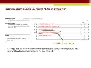 PREENCHIMENTO DA DECLARAÇÃO DE ÓBITO DO EXEMPLO 02


CAUSA DA MORTE                          ANOTE SOMENTE UM DIAGNÓSTICO POR LINHA
      Doença ou estado mórbido que causou diretamente a                                                                                             Tempo
                                                                                                                                              aproximado entre     CID*
      morte                                                                                                                                   o início da doença
                                                                                                                                                   e a morte
CAUSAS ANTECEDENTES
    Estados mórbidos, se existirem, que produziram          a |_____________________________________________________________________________|______|______|
                                                                  CHOQUE HIPOVOLÊMICO
      causa acima registrada, mencionando-se em último            ROTURA DE VARIZES ESOFÁGICAS
                                                            b |_____________________________________________________________________________|______|______|
      lugar a causa básica
                                                            c |_____________________________________________________________________________|______|______|
                                                                  HIPERTENSÃO PORTAL
                                                            d |_____________________________________________________________________________|______|______|
                                                                  ESQUISTOSSOMOSE MANSÔNICA

PARTE II                                                            DIABETES MELLITUS
                                                                |_____________________________________________________________________________|______|______|
     Outras condições significativas que contribuíram
     para a morte, e que não entraram, porém na                 |_____________________________________________________________________________|______|______|
     cadeia acima.


                                                                                              CAUSA BÁSICA DO ÓBITO

    *O código de Classificação Internacional de Doença relativo a cada diagnóstico será
    preenchido pelos codificadores da Secretaria de Saúde
 
