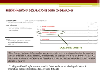 PREENCHIMENTO DA DECLARAÇÃO DE ÓBITO DO EXEMPLO 04


CAUSA DA MORTE                          ANOTE SOMENTE UM DIAGNÓSTICO POR LINHA
      Doença ou estado mórbido que causou diretamente a                                                                                             Tempo
                                                                                                                                              aproximado entre     CID*
      morte                                                                                                                                   o início da doença
                                                                                                                                                   e a morte
CAUSAS ANTECEDENTES
    Estados mórbidos, se existirem, que produziram          a |_____________________________________________________________________________|______|______|
                                                                  EDEMA CEREBRAL
      causa acima registrada, mencionando-se em último            TCE
                                                            b |_____________________________________________________________________________|______|______|
      lugar a causa básica
                                                            c |_____________________________________________________________________________|______|______|
                                                                  QUEDA DE ANDAIME
                                                            d |_____________________________________________________________________________|______|______|

PARTE II                                                            CIRURGIA
                                                                |_____________________________________________________________________________|______|______|
     Outras condições significativas que contribuíram
     para a morte, e que não entraram, porém na                 |_____________________________________________________________________________|______|______|
     cadeia acima.


                                                                                               CAUSA BÁSICA DO ÓBITO

     Obs.: Anotar todas as informações que possa obter sobre as circunstancias de evento, e
     ajudar a definir a causa externa, preenchendo os campos 48 a 52 do bloco VII da DO.
     Mencionar o número do Boletim de Ocorrência e outros documentos existentes a respeito
     do fato se houver.

    *O código de Classificação Internacional de Doença relativo a cada diagnóstico será
    preenchido pelos codificadores da Secretaria de Saúde
 
