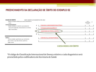 PREENCHIMENTO DA DECLARAÇÃO DE ÓBITO DO EXEMPLO 02


CAUSA DA MORTE                          ANOTE SOMENTE UM DIAGNÓSTICO POR LINHA
      Doença ou estado mórbido que causou diretamente a                                                                                             Tempo
                                                                                                                                              aproximado entre     CID*
      morte                                                                                                                                   o início da doença
                                                                                                                                                   e a morte
CAUSAS ANTECEDENTES
    Estados mórbidos, se existirem, que produziram          a |_____________________________________________________________________________|______|______|
                                                                  PARADA CARDIORRESPIRATÓRIA
      causa acima registrada, mencionando-se em último            CHOQUE HIPOVOLÊMICO
                                                            b |_____________________________________________________________________________|______|______|
      lugar a causa básica
                                                            c |_____________________________________________________________________________|______|______|
                                                                  GRAVIDEZ ECTÓPICA ROTA
                                                            d |_____________________________________________________________________________|______|______|

PARTE II                                                            CIRURGIA (LAPAROTOMIA)
                                                                |_____________________________________________________________________________|______|______|
     Outras condições significativas que contribuíram
     para a morte, e que não entraram, porém na                 |_____________________________________________________________________________|______|______|
     cadeia acima.


                                                                                               CAUSA BÁSICA DO ÓBITO



    *O código de Classificação Internacional de Doença relativo a cada diagnóstico será
    preenchido pelos codificadores da Secretaria de Saúde
 
