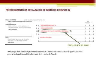 PREENCHIMENTO DA DECLARAÇÃO DE ÓBITO DO EXEMPLO 02


CAUSA DA MORTE                          ANOTE SOMENTE UM DIAGNÓSTICO POR LINHA
      Doença ou estado mórbido que causou diretamente a                                                                                             Tempo
                                                                                                                                              aproximado entre     CID*
      morte                                                                                                                                   o início da doença
                                                                                                                                                   e a morte
CAUSAS ANTECEDENTES
    Estados mórbidos, se existirem, que produziram          a |_____________________________________________________________________________|______|______|
                                                                  SEPTICEMIA NEONATAL
      causa acima registrada, mencionando-se em último            CORIOAMNIONITE
                                                            b |_____________________________________________________________________________|______|______|
      lugar a causa básica
                                                            c |_____________________________________________________________________________|______|______|
                                                                  INFECÇÃO DO TRATO URINÁRIO MATERNA
                                                            d |_____________________________________________________________________________|______|______|

                                                                   PREMATURIDADE
PARTE II
     Outras condições significativas que contribuíram
                                                                |_____________________________________________________________________________|______|______|
     para a morte, e que não entraram, porém na                 |_____________________________________________________________________________|______|______|
     cadeia acima.

                                                                                                                 CAUSA BÁSICA DO ÓBITO


    *O código de Classificação Internacional de Doença relativo a cada diagnóstico será
    preenchido pelos codificadores da Secretaria de Saúde
 