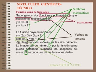 Función suma de funciones. Supongamos dos funciones polinómicas, cuyas ecuaciones respectivas son y = 5x - 3 y = 4x + 7   La función cuya ecuación es: y = (5x - 3) + (4x + 7)  ésto es, y = 9x + 4 se llama función «suma» de las dos primeras. La imagen de un número X por la función suma puede obtenerse sumando las imágenes del mismo X en cada una de las funciones dadas. TECNICISMOS Verbos en presente Enlace EXPLICATIVO Símbolos matemáticos NIVEL CULTO: CIENTÍFICO-TÉCNICO 