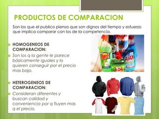 PRODUCTOS DE COMPARACION
 HOMOGENEOS DE
COMPARACION:
 Son los q la gente le parece
básicamente iguales y lo
quieren conseguir por el precio
mas bajo.
 HETEROGENEOS DE
COMPARACION:
 Consideran diferentes y
buscan calidad y
conveniencia por q fluyen mas
q el precio.
Son los que el publico piensa que son dignos del tiempo y esfuerzo
que implica comparar con los de la competencia.
 