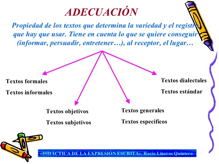 Que Es La Adecuacion En Un Texto