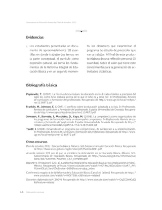 Adecuación curricular14
Licenciatura en Educación Preescolar. Plan de estudios 2012
Bibliografía básica
Popkewitz, T. (2007). La historia del currículum: la educación en los Estados Unidos a principios del
siglo xx, como tesis cultural acerca de lo que el niño es y debe ser. En Profesorado. Revista
de currículum y formación del profesorado. Recuperado de http://www.ugr.es/local/recfpro/
rev113ART1.pdf
Franklin, M., Johnson, C. (2007). El conflicto sobre la educación adaptada a la vida. En Profesorado.
Revista de currículum y formación del profesorado. España: Universidad de Granada. Recupera-
do de http://www.ugr.es/local/recfpro/rev113ART2.pdf
Jonnaert, P., Barrette, J., Masciotra, D., Yaya, M. (2008). La competencia como organizadora de
los programas de formación: hacia un desempeño competente. En Profesorado. Revista de cu-
rrículum y formación del profesorado. España: Universidad de Granada. Recuperado de http://
redalyc.uaemex.mx/redalyc/pdf/567/56712875004.pdf
Tardif, J. (2008). Desarrollo de un programa por competencias: de la intención a su implementación.
En Profesorado. Revista de currículum y formación del profesorado. Recuperado de http://www.
ugr.es/local/recfpro/rev123ART2.pdf
Otros recursos
Plan de estudios 2011. Educación Básica. México: sep-Subsecretaría de Educación Básica. Recuperado
de http://basica.sep.gob.mx/dgdc/sitio/pdf/PlanEdu2011.pdf
Acuerdo número 592 por el que se establece la Articulación en la Educación Básica. México: sep-
Subsecretaría de Educación Básica. Recuperado de http://basica.sep.gob.mx/reformasecun
daria/doc/sustento/Acuerdo_592_completo.pdf
dgespetv. (Productor). (2011). La reforma integral de la educación básica y sus implicaciones [Video].
México. Recuperado de https://www.youtube.com/watch?v=OY96j26DziU&list=UUA7_AVc
YUvw4DLiyU3wsNZA&index=109&feature=plpp_video
Conferencia magistral de la Reforma de la Educación Básica CanalSeb [Video]. Recuperado de http://
www.youtube.com/watch?v=lhOtT5IbLvU&feature=related
Docentes diplomado sep (2009). Recuperado de http://www.youtube.com/watch?v=OqZCDeHGdQ
8&feature=related
Evidencias
•	 Los estudiantes presentarán un docu-
mento de aproximadamente 10 cuar-
tillas en donde trabajen dos temas: en
la parte conceptual, el currículo como
expresión cultural, así como los funda-
mentos de la Reforma Integral de Edu-
cación Básica y en un segundo momen-
to, los elementos que caracterizan el
programa de estudio de preescolar que
van a trabajar. Al final de este produc-
to elaborarán una reflexión personal (3
cuartillas) sobre el valor que tiene este
conocimiento para la generación de ac-
tividades didácticas.
 