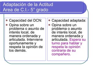 Adaptación de la Actitud  Area de C.I.- 5° grado   Capacidad del DCN: Opina sobre un problema o asunto de interés local, de manera ordenada y articulada. Interviene oportunamente y respeta la opinión de los demás. Capacidad adaptada: Opina sobre un problema o asunto de interés local, de manera ordenada y articulada.  Espera su turno para hablar y respeta la opinión contraria de su compañero. 