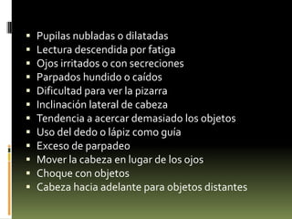 












Pupilas nubladas o dilatadas
Lectura descendida por fatiga
Ojos irritados o con secreciones
Parpados hundido o caídos
Dificultad para ver la pizarra
Inclinación lateral de cabeza
Tendencia a acercar demasiado los objetos
Uso del dedo o lápiz como guía
Exceso de parpadeo
Mover la cabeza en lugar de los ojos
Choque con objetos
Cabeza hacia adelante para objetos distantes

 