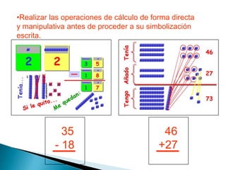 •Realizar las operaciones de cálculo de forma directa
y manipulativa antes de proceder a su simbolización
escrita.




             35                            46
           - 18                           +27
 
