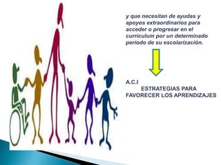 y que necesitan de ayudas y
apoyos extraordinarios para
acceder o progresar en el
currículum por un determinado
período de su escolarización.




A.C.I
    ESTRATEGIAS PARA
FAVORECER LOS APRENDIZAJES
 
