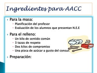    Para la masa:
      Planificación del profesor
      Evaluación de los alumnos que presentan N.E.E

   Para el relleno:
        Un kilo de sentido común
        3 tazas de respeto
        Dos kilos de compromiso
        Una pizca de azúcar a gusto del consumidor

   Preparación:
 