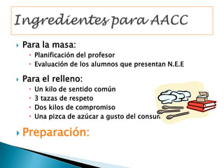    Para la masa:
      Planificación del profesor
      Evaluación de los alumnos que presentan N.E.E

   Para el relleno:
        Un kilo de sentido común
        3 tazas de respeto
        Dos kilos de compromiso
        Una pizca de azúcar a gusto del consumidor

 Preparación:
 