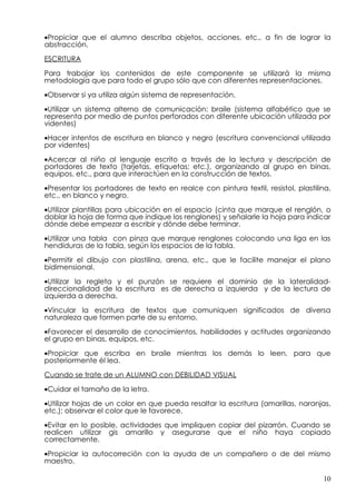 •Propiciar que el alumno describa objetos, acciones, etc., a fin de lograr la
abstracción.

ESCRITURA

Para trabajar los contenidos de este componente se utilizará la misma
metodología que para todo el grupo sólo que con diferentes representaciones.

•Observar si ya utiliza algún sistema de representación.

•Utilizar un sistema alterno de comunicación: braile (sistema alfabético que se
representa por medio de puntos perforados con diferente ubicación utilizada por
videntes)

•Hacer intentos de escritura en blanco y negro (escritura convencional utilizada
por videntes)

•Acercar al niño al lenguaje escrito a través de la lectura y descripción de
portadores de texto (tarjetas, etiquetas; etc.), organizando al grupo en binas,
equipos, etc., para que interactúen en la construcción de textos.

•Presentar los portadores de texto en realce con pintura textil, resistol, plastilina,
etc., en blanco y negro.

•Utilizar plantillas para ubicación en el espacio (cinta que marque el renglón, o
doblar la hoja de forma que indique los renglones) y señalarle la hoja para indicar
dónde debe empezar a escribir y dónde debe terminar.

•Utilizar una tabla con pinza que marque renglones colocando una liga en las
hendiduras de la tabla, según los espacios de la tabla.

•Permitir el dibujo con plastilina, arena, etc., que le facilite manejar el plano
bidimensional.

•Utilizar la regleta y el punzón se requiere el dominio de la lateralidad-
direccionalidad de la escritura es de derecha a izquierda y de la lectura de
izquierda a derecha.
•Vincular la escritura de textos que comuniquen significados de diversa
naturaleza que formen parte de su entorno.

•Favorecer el desarrollo de conocimientos, habilidades y actitudes organizando
el grupo en binas, equipos, etc.

•Propiciar que escriba en braile mientras los demás lo leen, para que
posteriormente él lea.

Cuando se trate de un ALUMNO con DEBILIDAD VISUAL

•Cuidar el tamaño de la letra.

•Utilizar hojas de un color en que pueda resaltar la escritura (amarillas, naranjas,
etc.); observar el color que le favorece.

•Evitar en lo posible, actividades que impliquen copiar del pizarrón. Cuando se
realicen utilizar gis amarillo y asegurarse que el niño haya copiado
correctamente.

•Propiciar la autocorreción con la ayuda de un compañero o de del mismo
maestro.

                                                                                   10
 