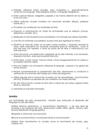 ⇒ Hablarle utilizando frases sencillas, pero completas y         gramaticalmente
   correctas (no lenguaje indio-palabras sueltas- ni lenguaje telegráfico).

 ⇒ Evitar colocar lápices, bolígrafos, papeles o las manos delante de los labios o
   junto a la cara.

 ⇒ Utilizar estímulos visuales (carteles con oraciones sencillas, dibujos, palabras
   claves etc.).

 ⇒ Proveerle con antelación los materiales escritos.

 ⇒ Propiciar su participación en todas las actividades que se realicen (cívicas,
   deportivas, sociales, etc.).

 ⇒ Explíquele en forma práctica las actividades o el mensaje que desea trasmitirle.

 ⇒ Si el niño no entiende una palabra, busque otra que signifique lo mismo.

 ⇒ Disminuir el nivel de ruidos en el salón (cerrar puertas y ventanas durante la
   clase –abrir solamente las ventanas necesarias para la ventilación-, cubrir el
   piso del aula con tapetes- o forrar las patas de las sillas o mesa-bancos con
   hule espuma).

 ⇒ Antes de hincar una explicación asegúrese de le esté mirando; sí es necesario,
   tóquele el hombro para que le preste atención.

 ⇒ Evitar reírse, comer, fumar, mascar chicle, mover exageradamente el cuerpo o
   la cabeza mientras habla.

 ⇒ Procurar hablar con entusiasmo utilizando el lenguaje corporal y los gestos de
   forma natural.

 ⇒ Revisar constantemente la comprensión del niño, observando su conducta o
   verificando el contenido del trabajo por medio de preguntas.

 ⇒ Utilizar leguaje oral o manual de acuerdo con las necesidades comunicativas
   del niño. Emplear vocabulario de uso cotidiano con frases sencillas.
 ⇒ No dar instrucciones cuando el niño este a mitad de una tarea, esperar hasta
   tener su atención.

 ⇒ Mantener el aula bien iluminada.



ESPAÑOL

Las actividades de este componente         tendrán que enfocarse al desarrollo del
lenguaje no sólo del habla.

  •Utilizar sistemas alternativos o aumentativos (lingüísticos, y de otro tipo) de
  acuerdo a las palabras del niño, observando cuáles utiliza. (gesto, mímica, LSM,
  lectura labiofacial, lenguaje gráfico.

  •Respetar su forma de comunicación.

  •Buscar el contacto físico y visual para iniciar la comunicación.

  •Utilizar otros movimientos no vocales como el movimiento de manos, pies,
  cabeza, etc.

                                                                                 15
 