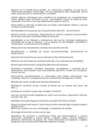 •Ignorar, en la medida de lo posible , los berrinches y rabietas ya que son un
medio para conseguir y evitar algo una vez superada la crisis asegurarse que la
orden que provocó el berrinche sea cumplida.

•Utilizar algunas estrategias para modificar los problemas de comportamiento
como: tiempo fuera, el rincón o el no contundente .Como no todos los niños
responden a lo mismo, hay que experimentar sobre la marcha.

•Para atraer su atención se debe dar una orden contundente, mírame, y buscar
contacto ocular siempre.

•Familiaridad con las pautas de comportamiento del niño con el entorno.

•Rutinas suaves y armoniosas. Organizando en tiempo y espacio (conocimiento
de la aula y escuela, incluyendo todos los rincones).

•Sensibilidad a los intereses y preferencias del alumno (incluidas preferencias
sensoriales de lo que le agrada y no le agrada ya sea tangible, comestible o
verbalmente y situaciones que le relajan).

•Respuesta a las necesidades y estados emocionales del niño.

•Simplificación y claridad de claves socio-emocionales. (Consistencia en
observación).

•Incrementar momentos en que se atiende al niño individualmente.

•Sintonía con los niveles de excitación del niño y con umbrales de sensibilidad.

•Evitar sobre-estimulación y proporcionarle alivio de tensiones.

•Controlar modalidad, cantidad, intensidad, complejidad y novedad de la
estimulación, de acuerdo a las características del niño y niveles de activación.
Ante su acción.

•Incrementar paulatinamente su capacidad para tolerar estimulación más
compleja, intensa o novedosa sin que su conducta se desorganice o inhiba.
•Empleo de claves visuales (por ejemplo parpadeos).

•Establecer contacto ocular cuando le llaman por su nombre (de cerca, de
lejos...)

•Establecer contacto ocular bajo consigna ("mírame").

•Uso de contacto ocular integrado en actos comunicativos. Especificar: Petición,
rechazo, dar etc.

•Emplear actos para regular la atención visual del niño hacia sí mismo.

•Seguir la mirada del menor y mirar lo que el esta mirando bajo consigna verbal y
gestual "mira".
•Atención auditiva a la voz y al lenguaje. Localización de sonidos.

•Contagio emocional: sonrisa cara a cara.

•Identificar las acciones o condiciones físicas que desencadenan o causan
emociones. Orientarse y buscar placer y alegría: coger y buscar objetos o
alimentos, demandas de juegos, etc. Evitar situaciones de displacer y objetos
peligrosos o que causan dolor (ejemplo radiador o fuego).

                                                                                   37
 