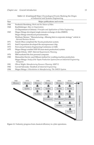 Handbook of Industrial and Systems Engineering (2nd, 2014) | PDF