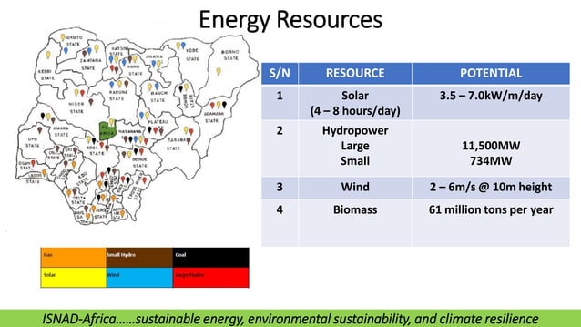 Renewable Energy Development in Nigeria | PDF
