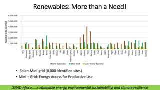 Renewable Energy Development in Nigeria | PDF