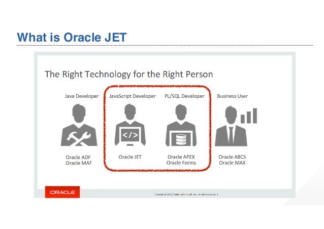 a deep dive into apex jet charts jet chart