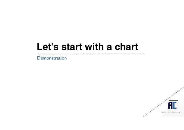 a deep dive into apex jet charts jet chart