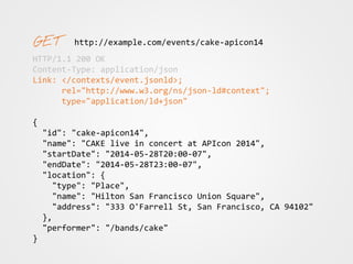 http://example.com/events/cake-apicon14
HTTP/1.1 200 OK
Content-Type: application/json
Link: </contexts/event.jsonld>;
rel="http://www.w3.org/ns/json-ld#context";
type="application/ld+json"
{
"id": "cake-apicon14",
"name": "CAKE live in concert at APIcon 2014",
"startDate": "2014-05-28T20:00-07",
"endDate": "2014-05-28T23:00-07",
"location": {
"type": "Place",
"name": "Hilton San Francisco Union Square",
"address": "333 O'Farrell St, San Francisco, CA 94102"
},
"performer": "/bands/cake"
}
 