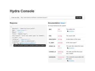 A Deep Dive into JSON-LD and Hydra