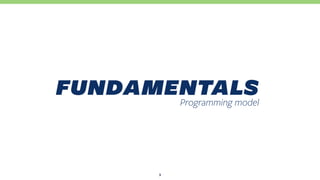 fundamentalsProgramming model
3
 