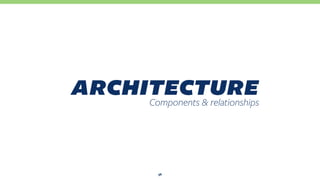 architectureComponents & relationships
36
 